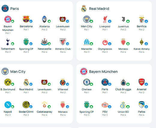 pm, 城队, 在第一档对 pm, 城队, 在第一档对