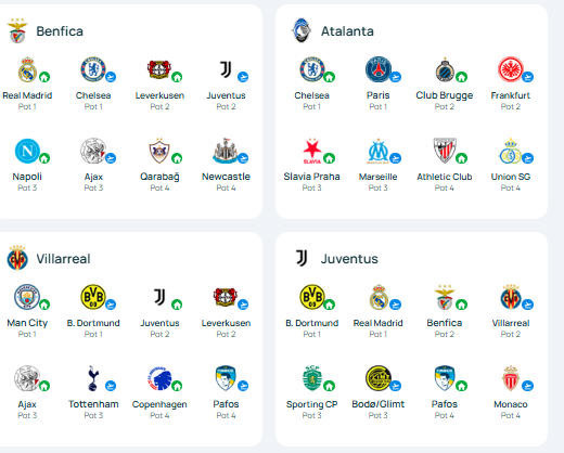 的抽签结果 的抽签结果