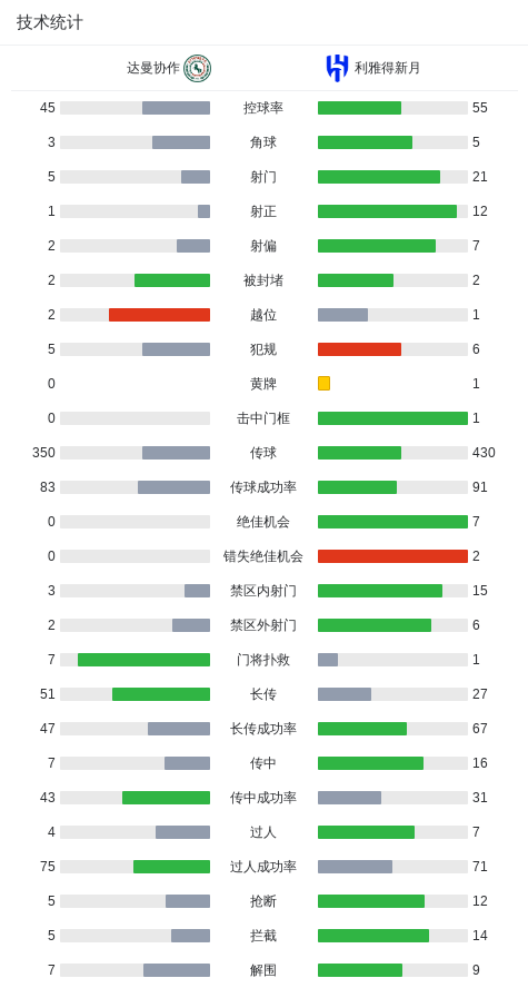 jpg, 鲁本 jpg, 鲁本